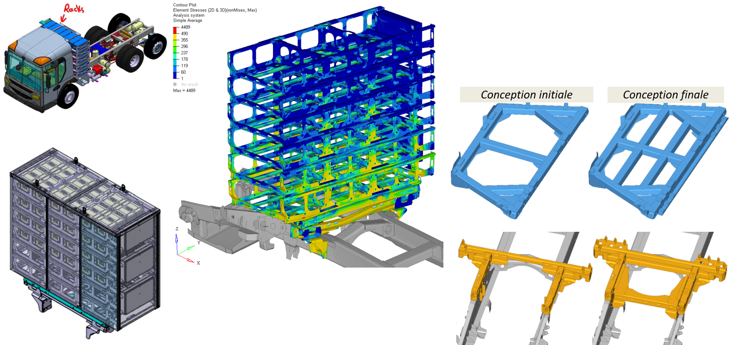 Calcul Statique - Accélération - Racks Support Batteries